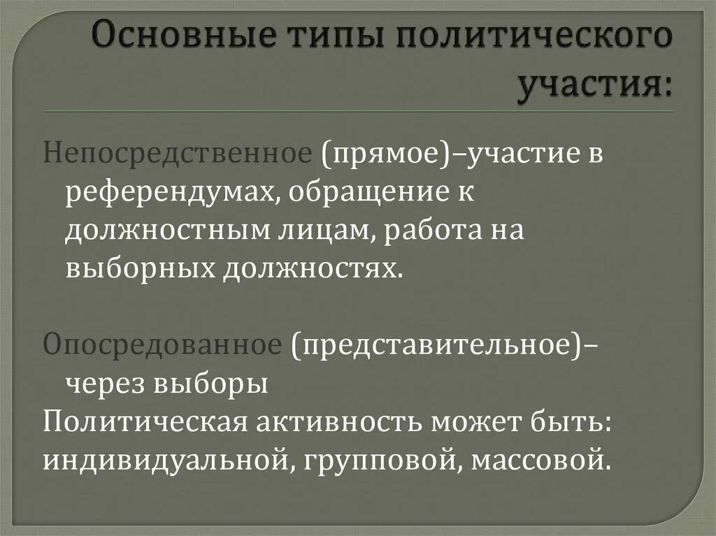 Политическое участие и его типы. Классификация Полит участия. Типы политического участия. Основные типы политического участия.