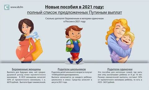 Сколько путинские выплаты в 2024