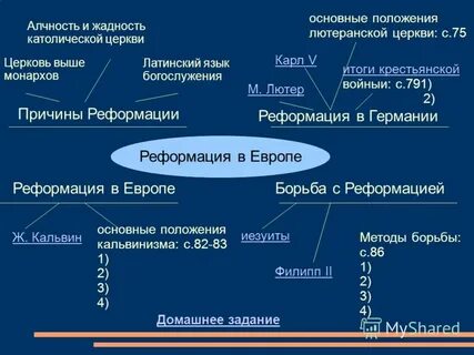 Основные учения лютеранства