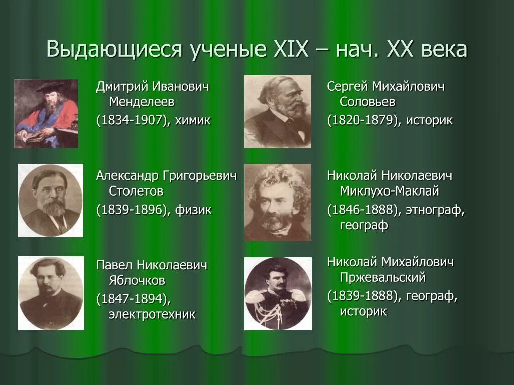 Ученые 19 века. Ученые 19-20 века. Ученые 20 века. Русские ученые 19 века.