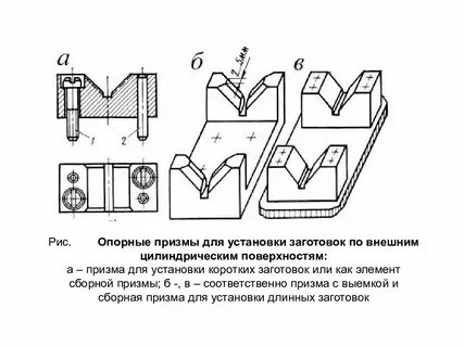 Узкая призма