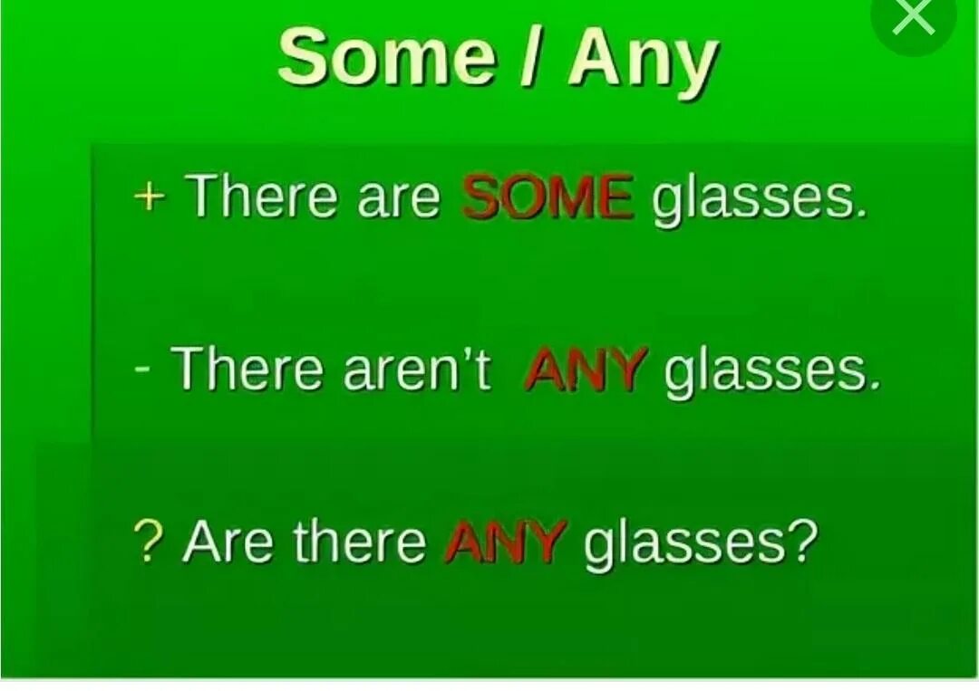 Same на английском. There is there are правила some any. There is there are some правило. There is there are some any правило. Английский язык тема some и any.