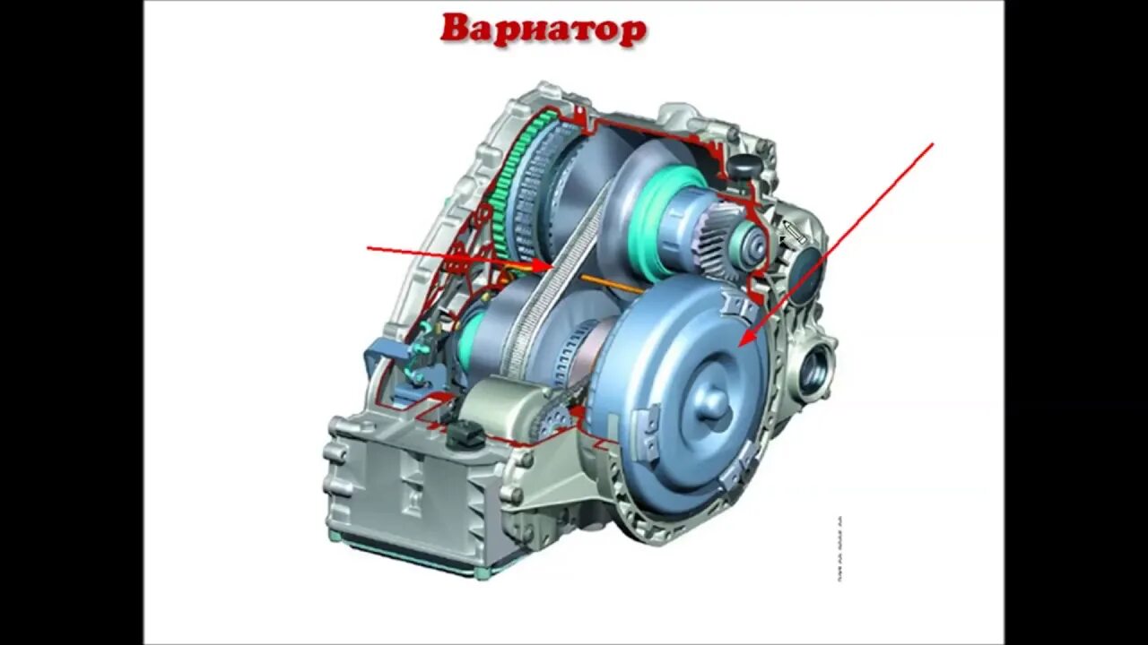 Вариатор система. Вариатор f101a. Вариатор k111f. CVT AISIN k111. K111f вариатор схема.