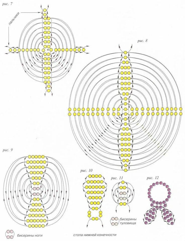 Заяц из бисера схема плетения объемный. Как сплести фигурку из бисера схема. Как сплести зайца из бисера. Бисерные схемы. Зайчик из бисера схема для начинающих плоские.