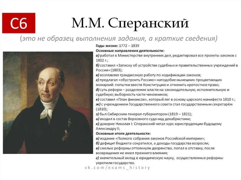 Сперанский Михаил Михайлович. Сперанский и Николай 1. Сперанский Михаил Михайлович реформы. Исторический портрет Сперанского