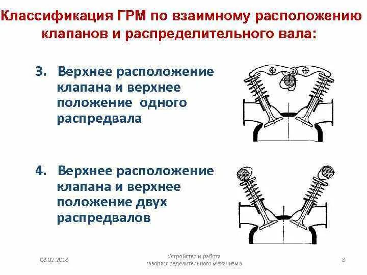 ОСНОВНЫЕ ТРЕБОВАНИЯ К НЕСУЩИМ КОНСТРУКЦИЯМ И МЕХАНИЗМАМ РЭС