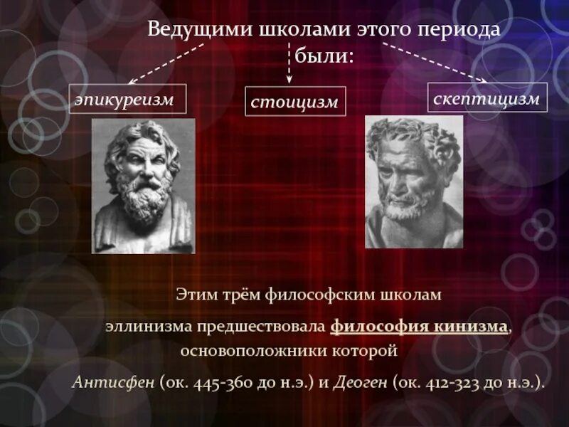 Философия эллинизма киники и скептики. Скептицизм эпохи эллинизма. Эпикуреизм школа философы. Философские направления эпохи эллинизма таблица. Античный скептицизм пиррон.