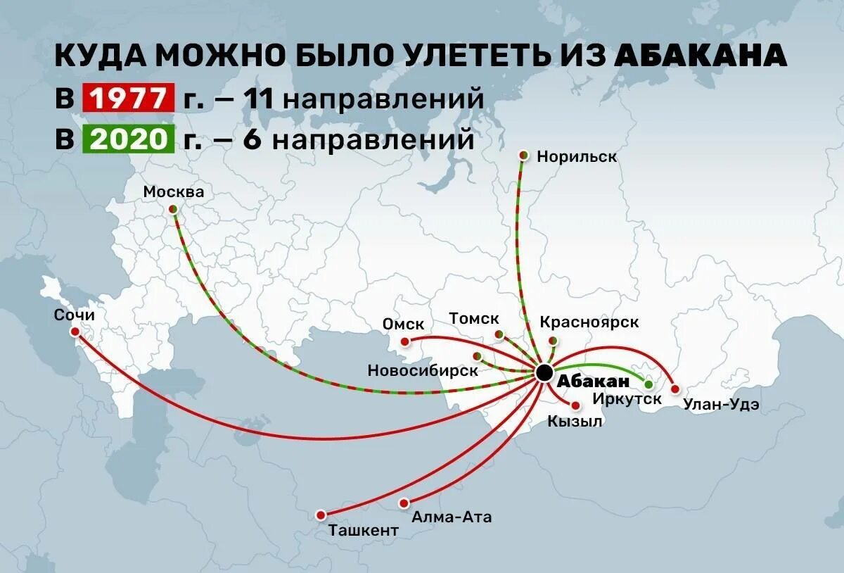 Откуда из россии можно улететь