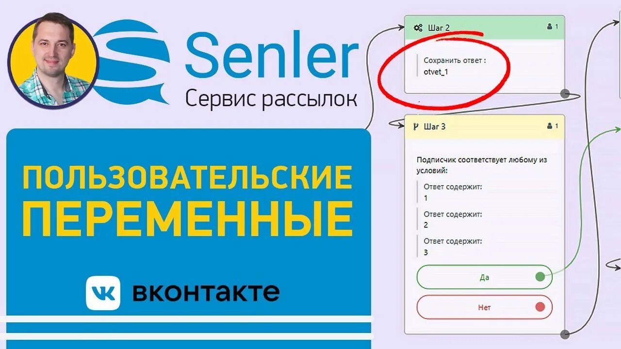 Сенлер ру вход. Сенлер рассылки в ВК. Senler логотип. Senler переменные. Бот ВКОНТАКТЕ сенлер.