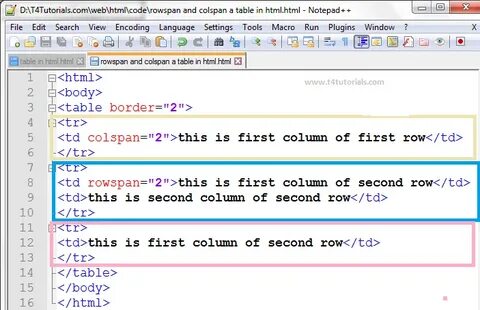 Электронная таблица html