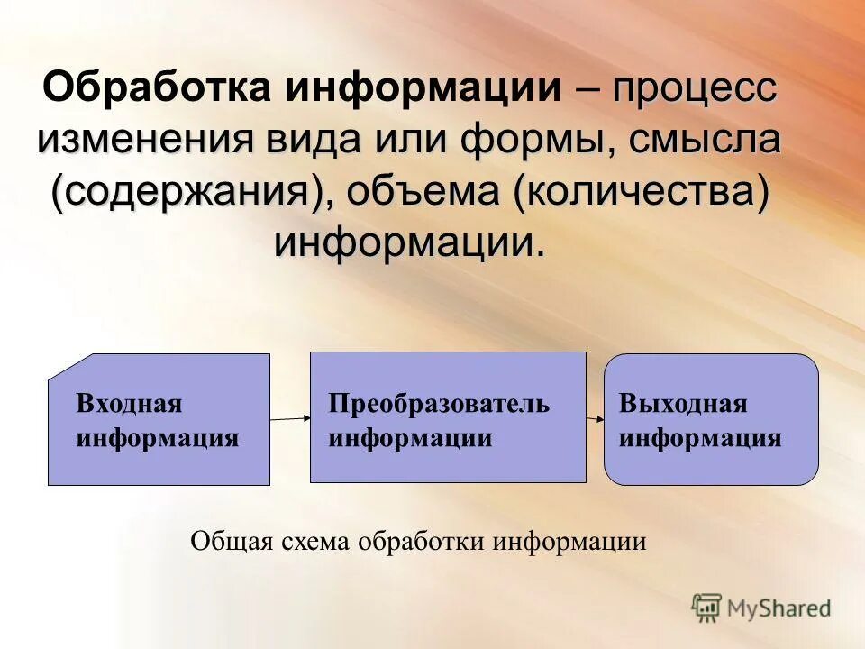 Занимает первая информация. Обработка информации. Обработка информации это в информатике. Способы обработки информации в информатике. Схема обработки информации.