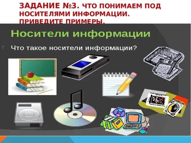 Хранения мультимедийной информации. Проектирование и источники информации. под носителем информации понимают. искусственные источники информации.