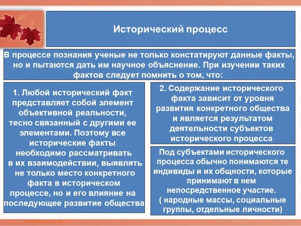 Суть исторического процесса. Исторический процесс. Субъекты исторического процесса. Направленность исторического процесса. Исторический процесс зависит:.