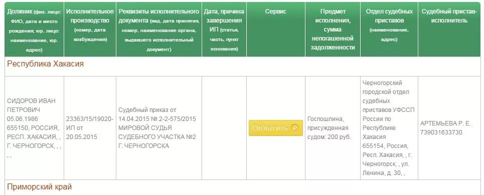 Депозитный счет судебных приставов. Депозит на счете пристава. Что такое депозит у судебных приставов. Судебные приставы карта. Срок ареста счетов судебными приставами