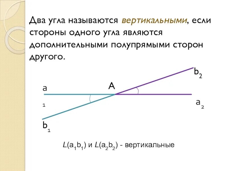 Вертикальными углами являются угол 5