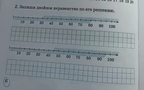 Запиши 2 неравенства