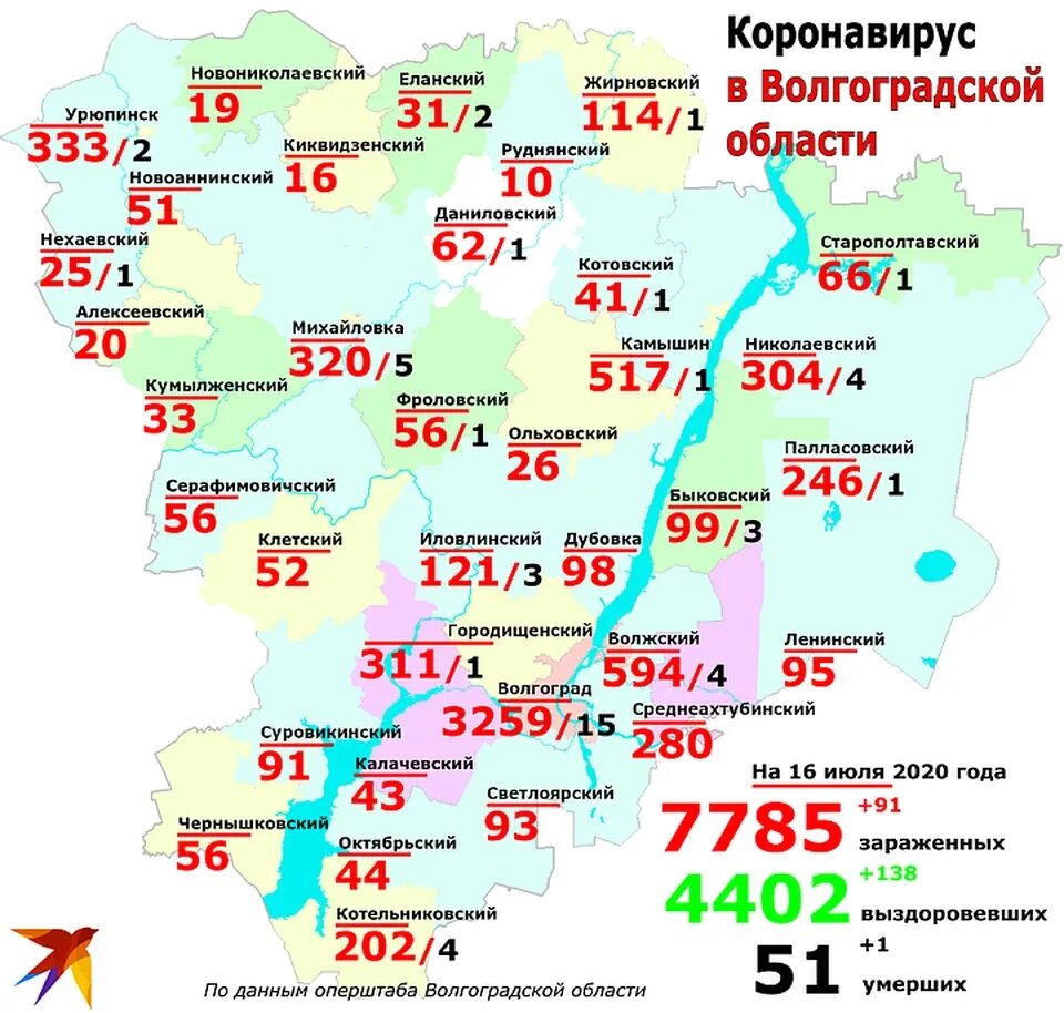 Сколько человек заболели сегодня. Коронавирус в Волгоградской области по районам. Статистика коронавируса в Волгоградской области. Коронавирус в Волгоградской области. Коронавирус в Волгоградской области по районам на сегодня.