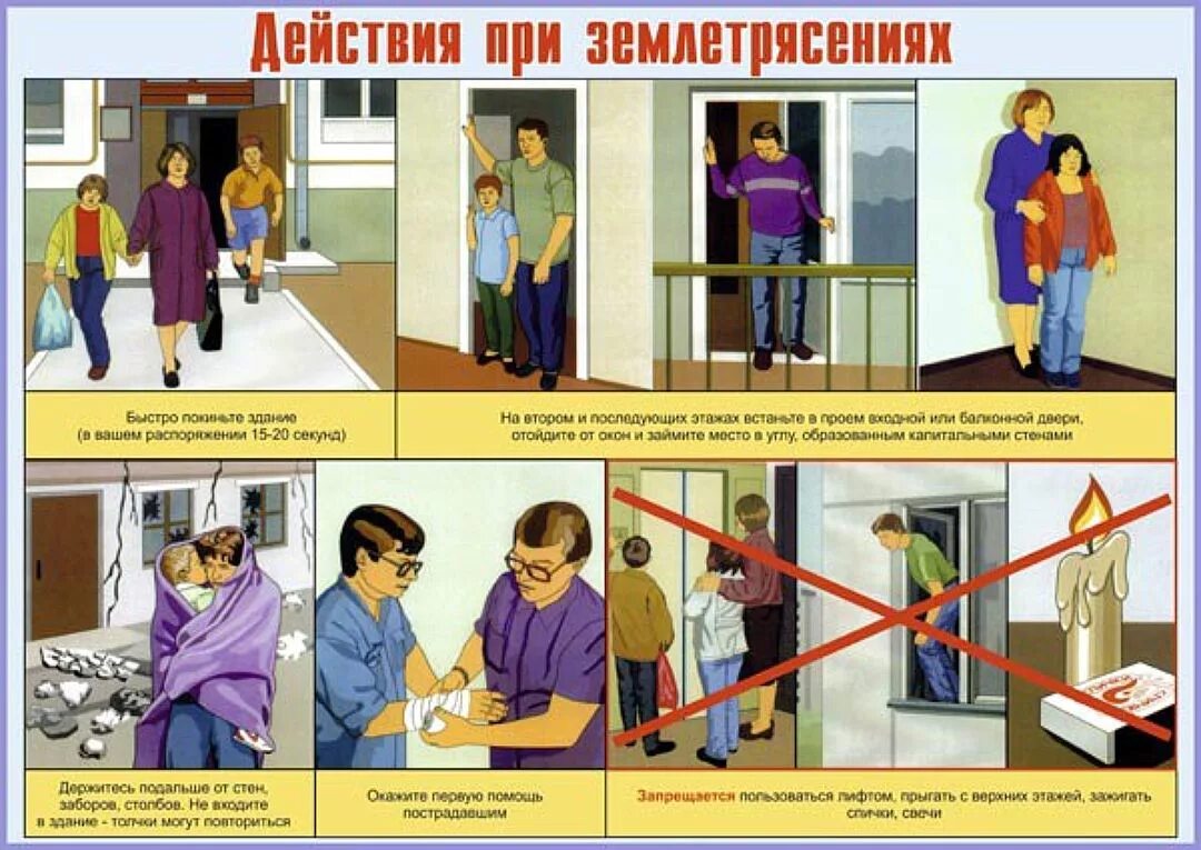 Назовите наиболее безопасные места