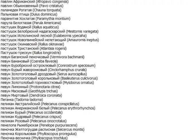 Название птиц по алфавиту список. Список птиц по алфавиту. птицы на букву п список.