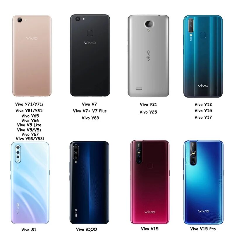 Виво y11. Vivo y15 цвета. Vivo y11 модель. Vivo y15 дисплей. 21 16 15 телефон