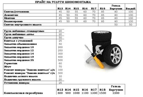 Шиномонтаж прейскурант
