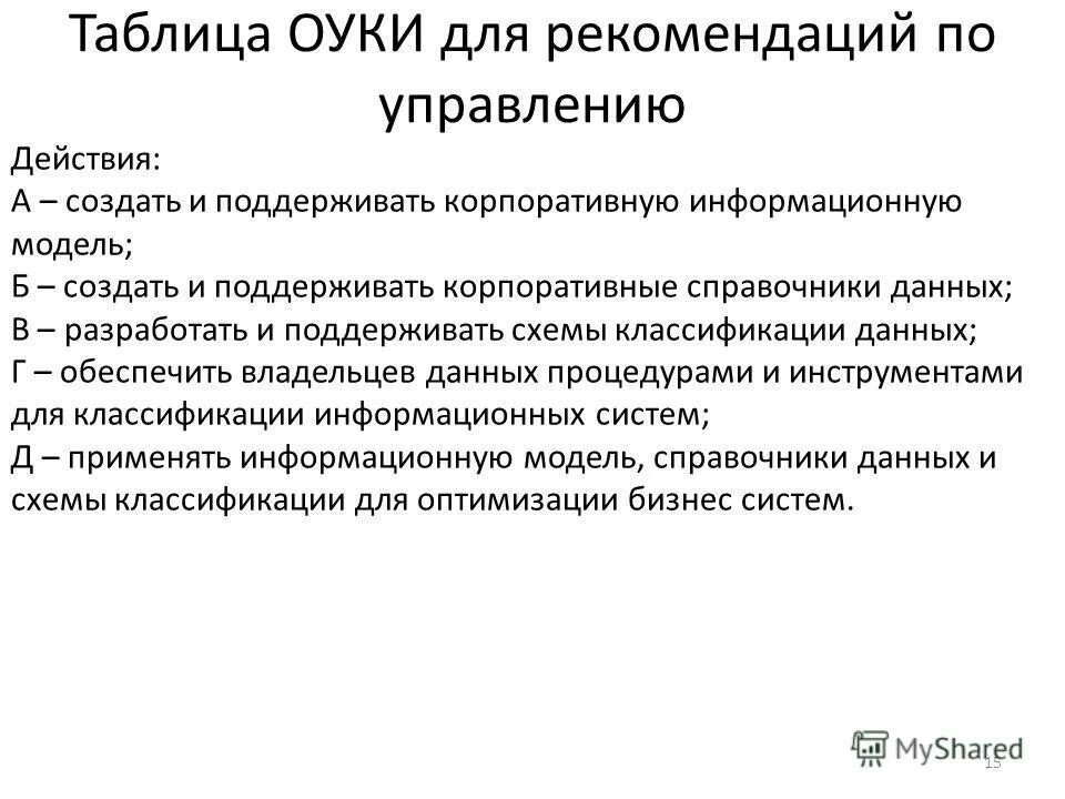 управляющего действия