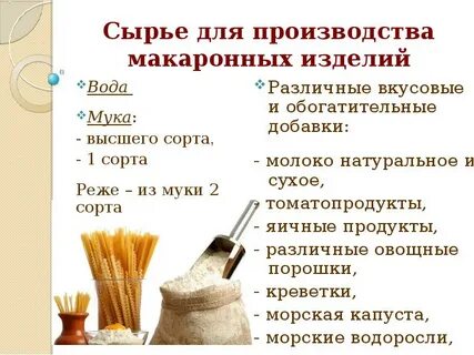 Какое сырье необходимо для производства