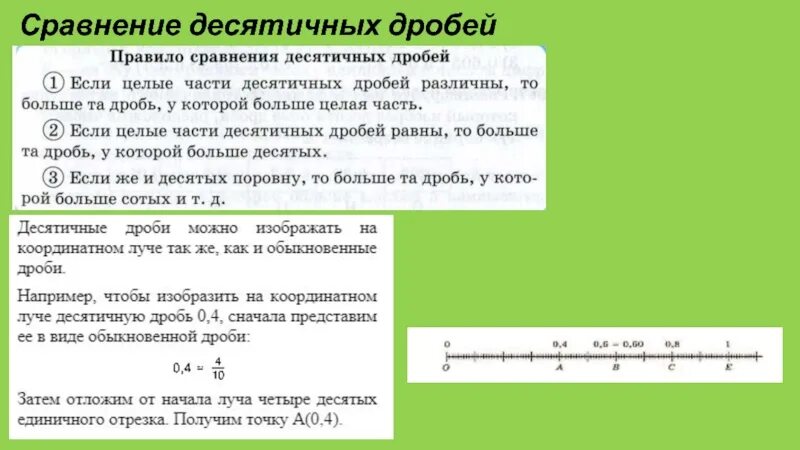 Сравнение обыкновенных и десятичных. Сравнение положительных десятичных дробей. Правило сравнения десятичных дробей 5 класс. Правило сравнения чисел десятичных дробей. Десятичные дроби сравнение десятичных дробей.