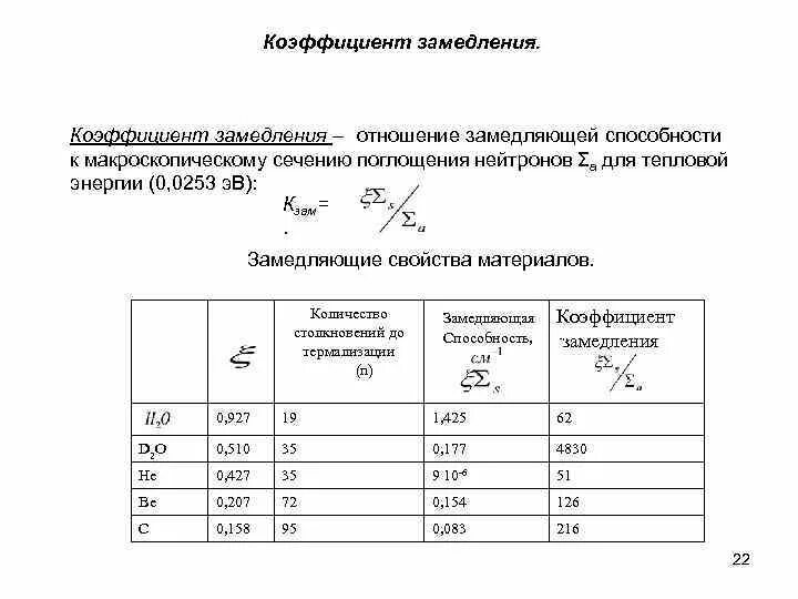 Сечение захвата. Сечение захвата тепловых нейтронов таблица. Сечение поглощения тепловых нейтронов таблица сечений. Макроскопическое сечение поглощения нейтронов вода. Сечение поглощения нейтронов таблица.