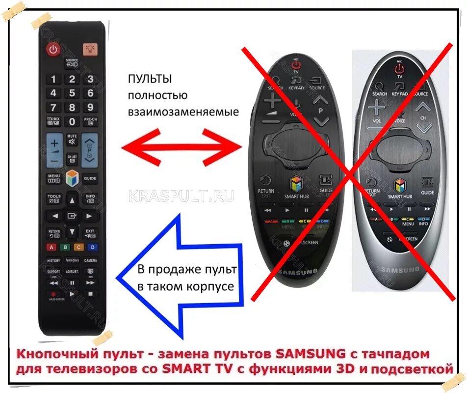 Пульт Samsung bn59-01184b. Пульт bn59-01181b Smart Touch. Пульт для телевизора Samsung bn59-01184b, bn59-01185b Smart Control. Кнопка source на пульте Samsung. Телевизор самсунг не реагирует на пульт