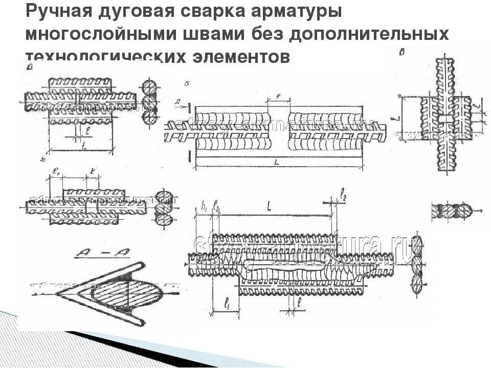 Приварка арматуры. Сварной стык с21-РН. Сварка арматуры с21-РН. С21-РН сварной шов. Ванная сварка арматуры колонн технология.