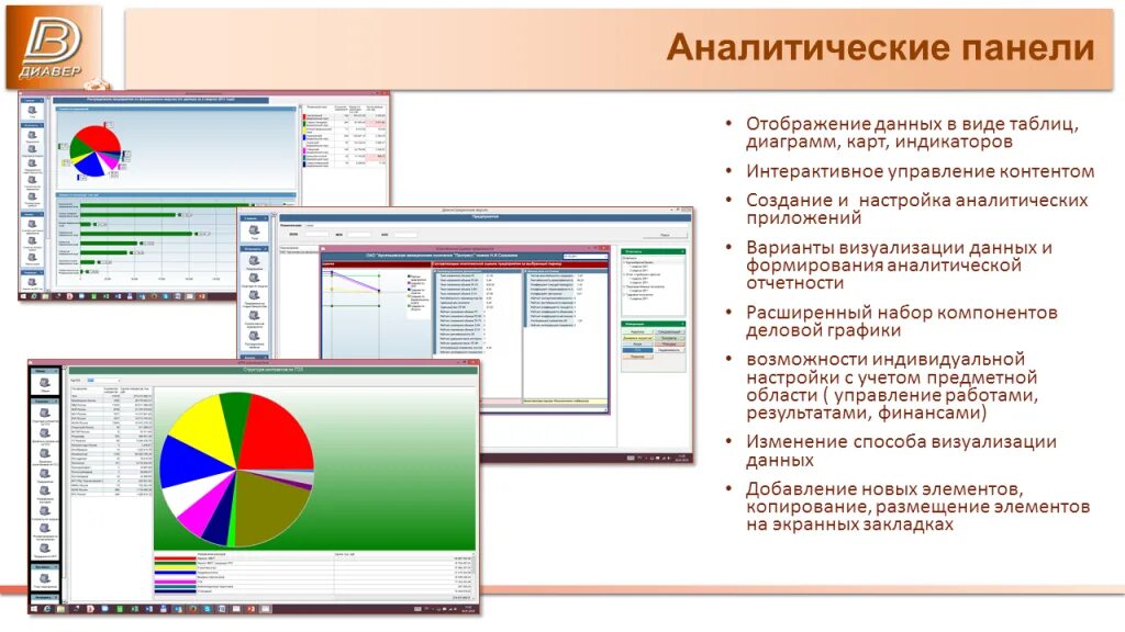 Панель данных fusion. Счетчик аудитории сайта. Панель данных. Панельные данные эконометрика. Панель данных.