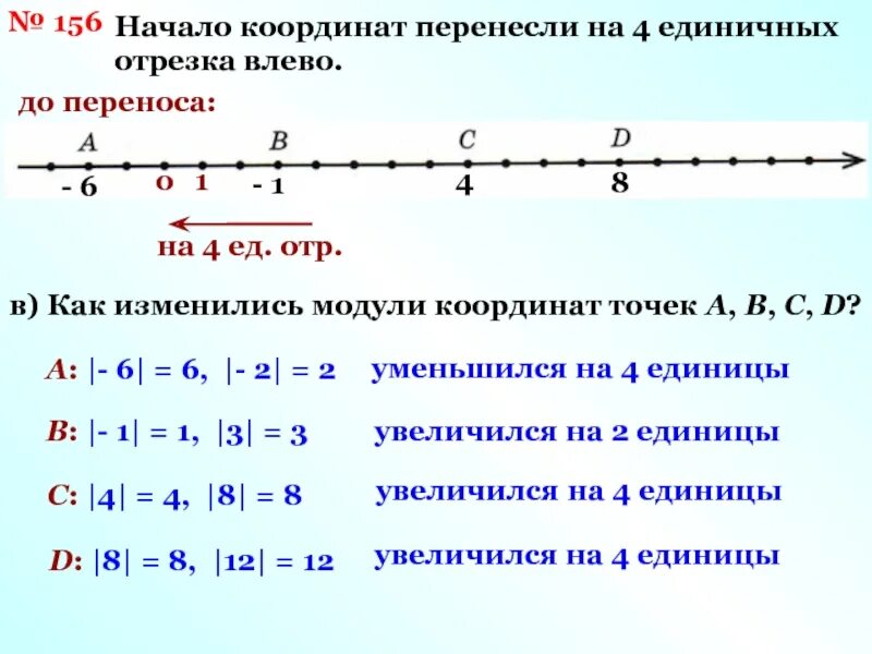 Как изменится модуль. Координаты точки на отрезке. Перенос начала координат. Как определить начало координат. Координат точек единичного отрезка.