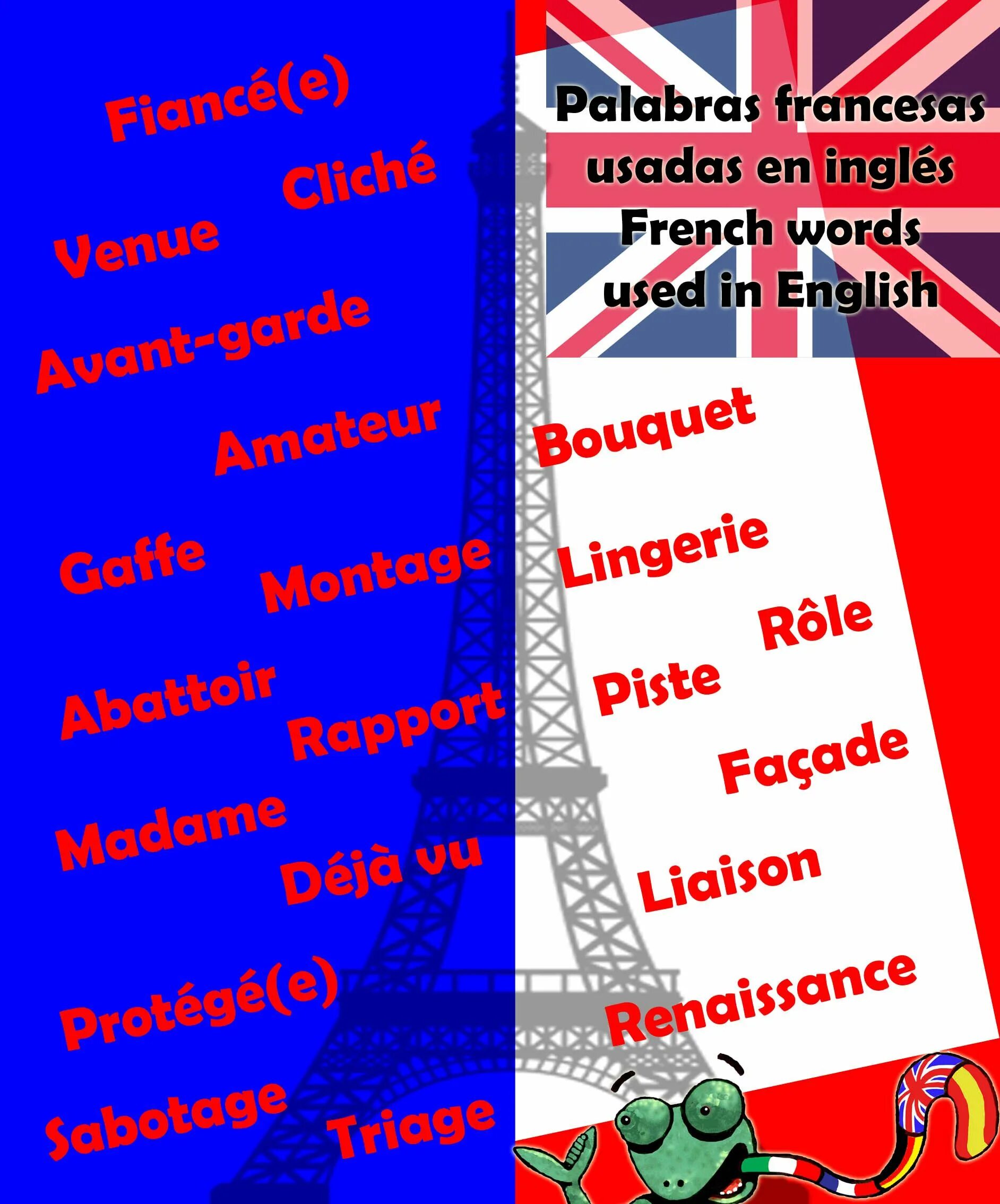 French Words. Words in France. Английский и французский языки. Француз на английском. Your english french