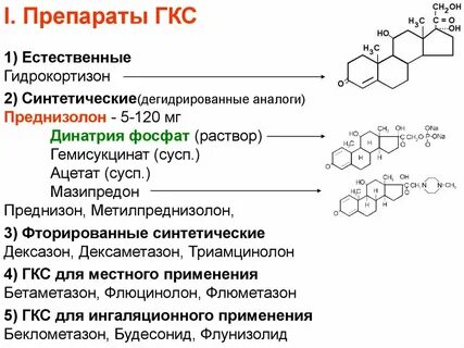 Преднизолон группа