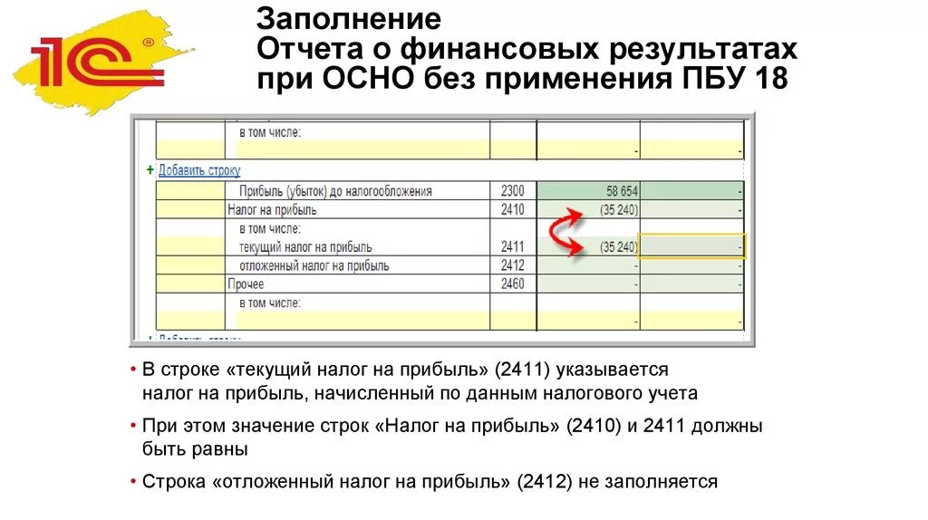 Стр 2410 отчет о финансовых результатах. Отчет о финансовых результатах при УСН доходы. Налог на прибыль в отчете о финансовых результатах. Строки отчета о финансовых результатах. Отчет о финансовых результатах при УСН.