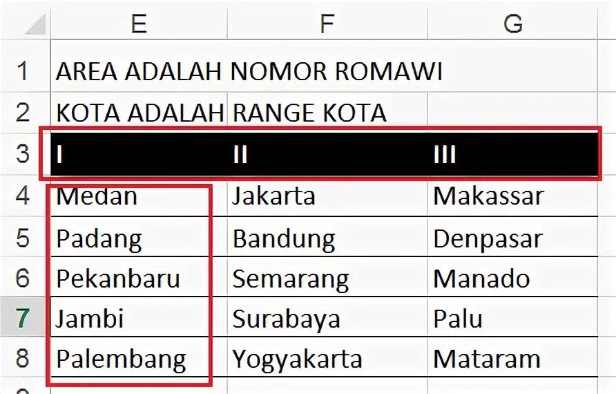 Range in list. Range in list