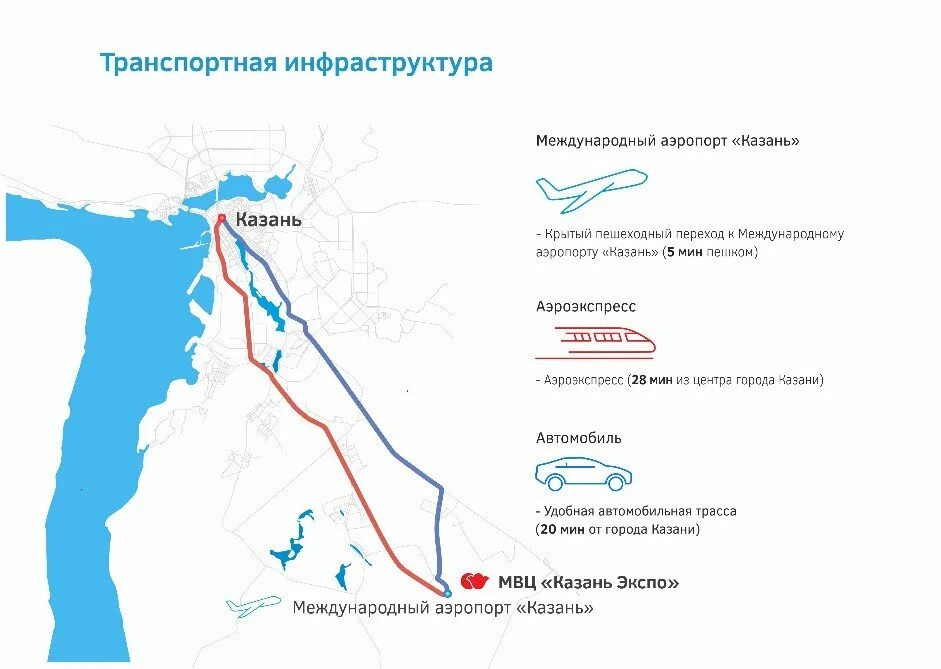 Доехать до казани на электричке. Аэропорт Казань на карте. Аэропорт Казань карта аэропорта. Схема аэропорта Казань. Дорога до аэропорта Казани.