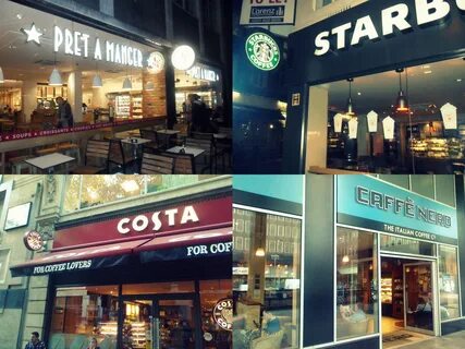 Shops uk