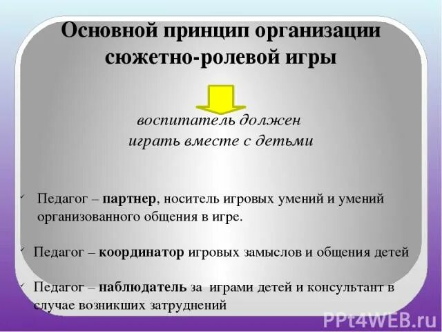 Методика организации сюжетно-ролевой игры. Структурные компоненты сюжетно ролевой игры доу. Сюжетно-ролевые игры в старшей группе. Центр сюжетно – ролевой игры в средней гр. Организация сюжетно ролевых игр в детском саду.