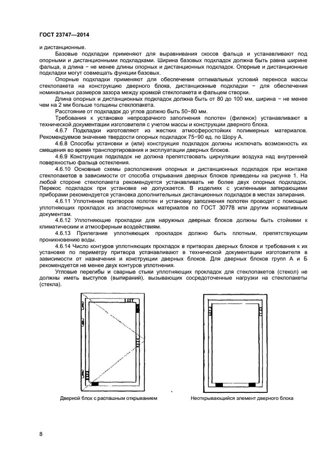 23747 2015 блоки