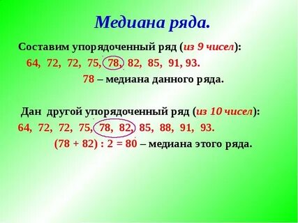 Мода если нет повторяющихся чисел