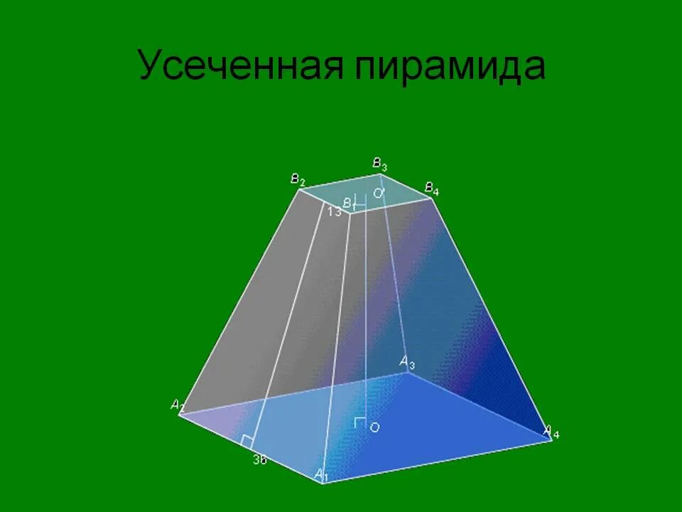 Многоугольники в основании усеченной пирамиды. Усечённая 4 угольная пирамида. Призма пирамида усеченная пирамида. Правильная усеченная четырехугольная пирамида. Правильная 4 угольная усечённая пирамида.