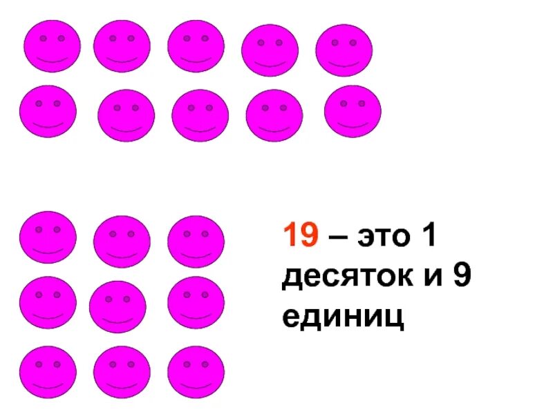 Десяток и единицы. 10 Единиц 1 десяток. Понятие десяток. Десяток 1 класс.