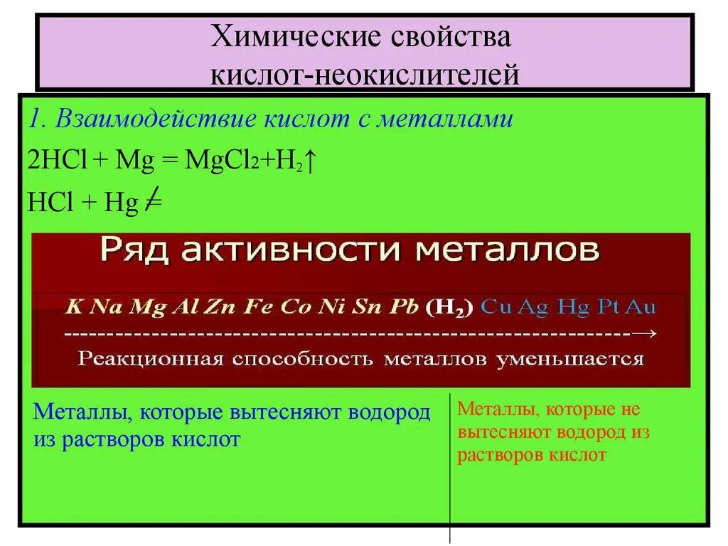 Химические свойства кислот 1 кислота металл. Химические свойства взаимодействие с кислотами. Химические свойства кислот взаимодействие с металлами. Взаимодействие металлов с кислотами неокислителями. Химические свойства Кислотов.