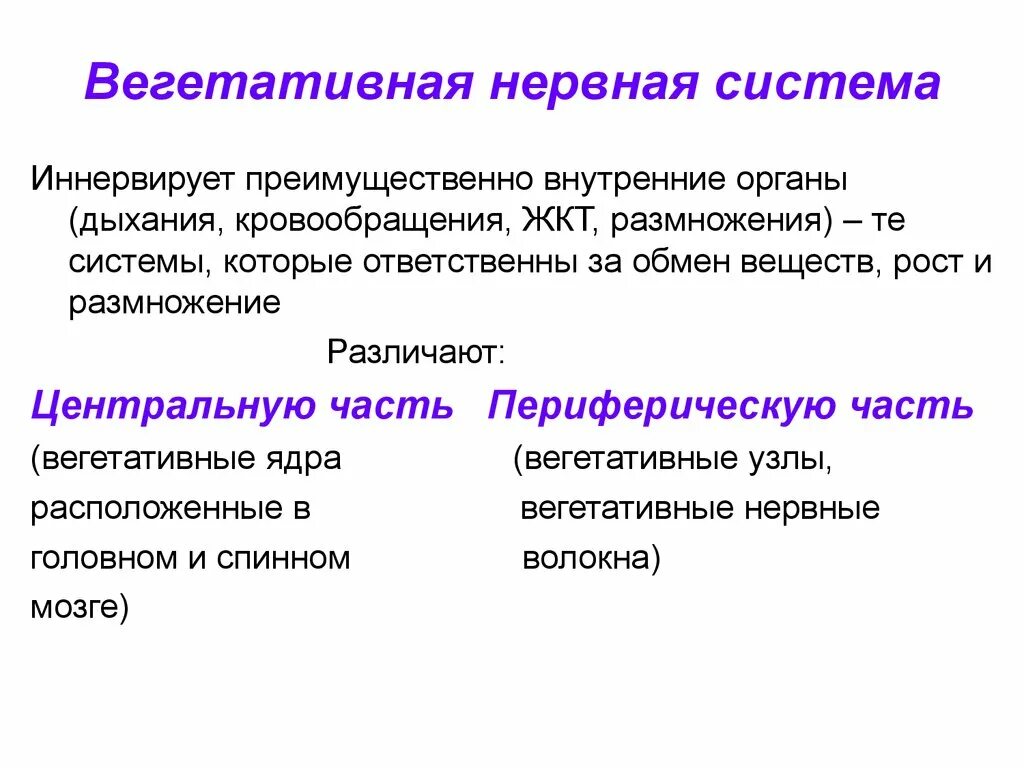 Вегетативная нервная система иннервирует. Вегетативная нервная система не иннервирует. Вегетативная неовнаясистема иннервирует. Вегетативная нервная система ине. Вегетативным является ядром