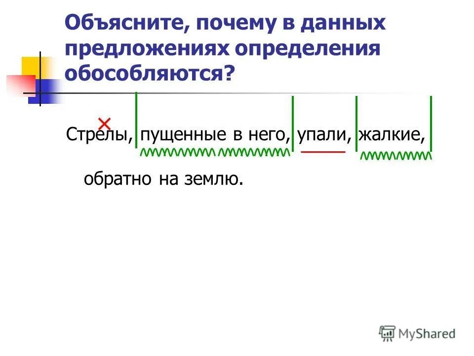 Связанный причастие предложение. Стрелы пущенные в него упали жалкие обратно на землю. Синтаксический разбор предложения с деепричастным оборотом.