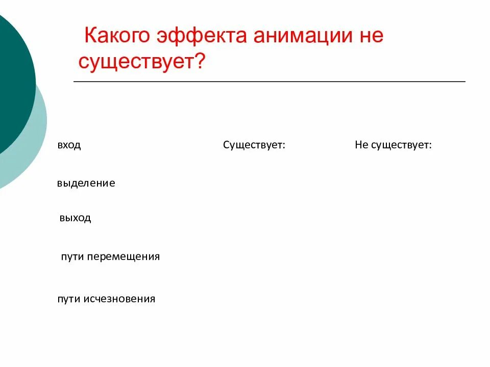 Какие виды анимации существуют. Какого эффекта анимации не существует. какие эффекты анимации существуют. какого эффекта презентации не существует. какого эффекта анимации не существует вход выделение выход пути.