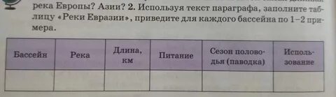 Используя материал параграфа составьте таблицу характеристика типов