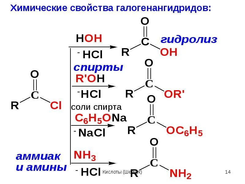 Аммиачный гидролиз. Свойства галогенангидридов карбоновых кислот. Хлорангидрид карбоновой кислоты. Хлорангидриды карбоновых кислот химические свойства. Галогенангидриды химические свойства.